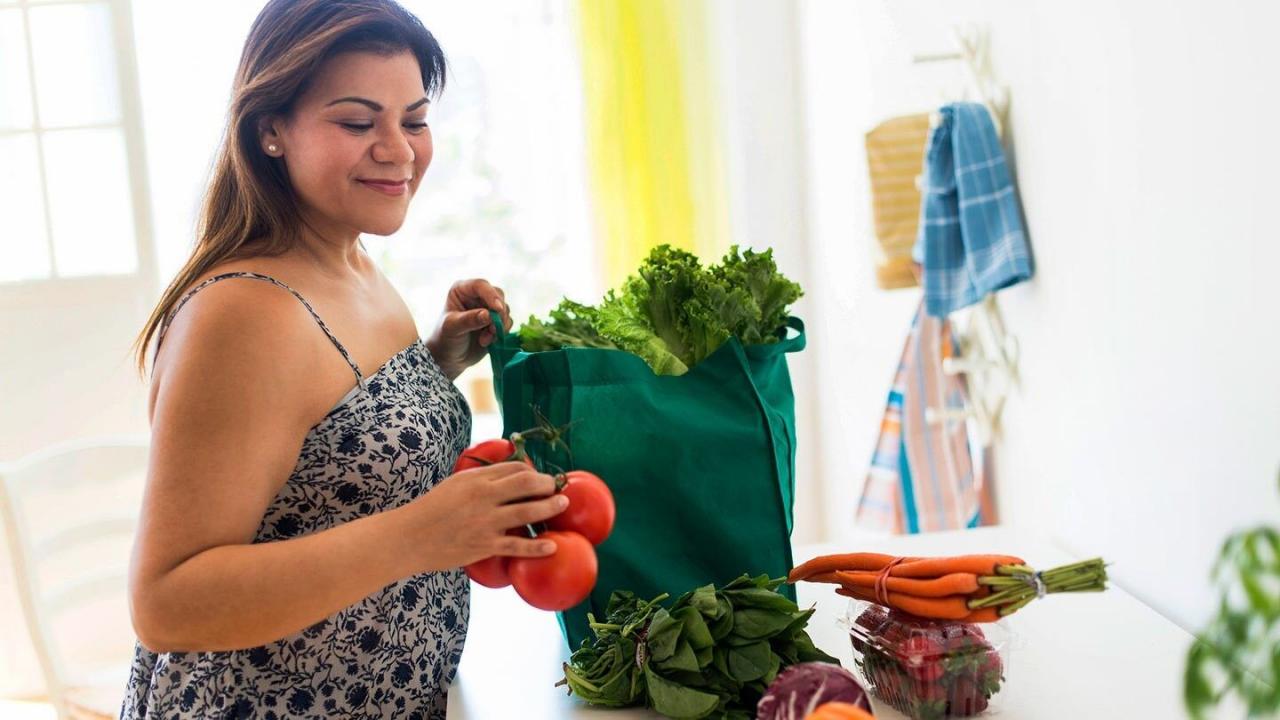 Top 11 Best Different Types of Diets Goes Viral 
