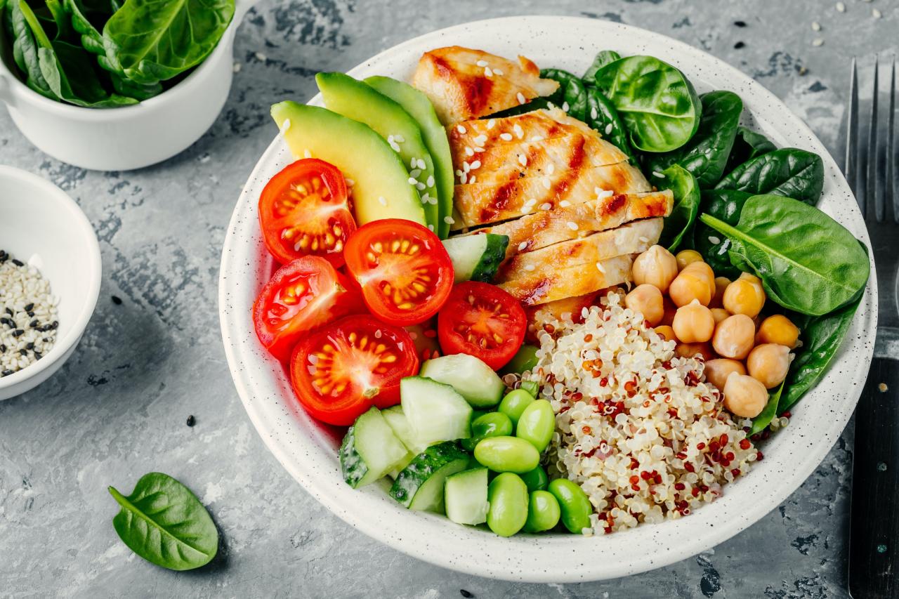 Characteristics of a Healthy Diet