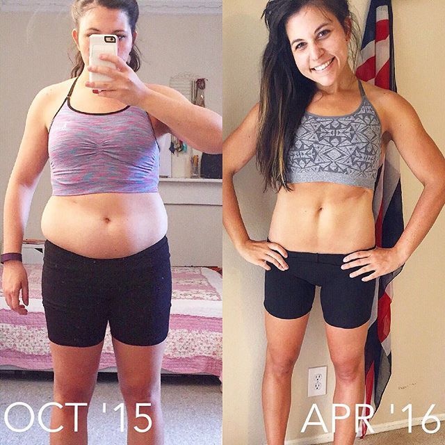 How To Manifest Weight Loss